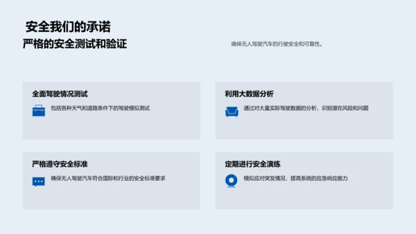 无人驾驶汽车路演报告PPT模板