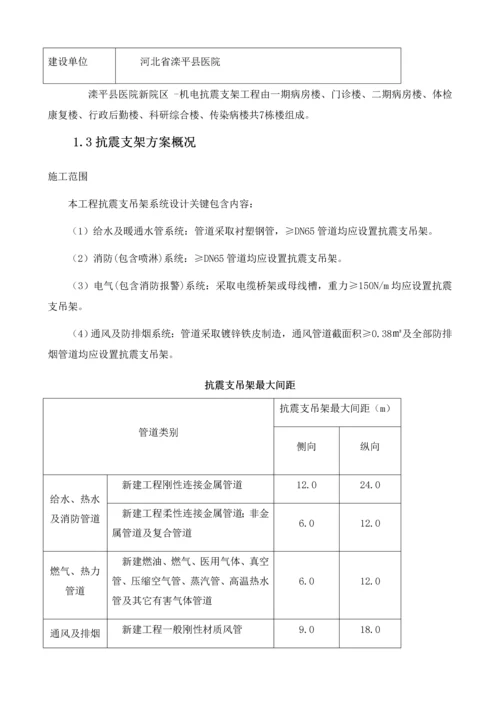 抗震支架安装综合项目工程综合项目施工专项方案.docx