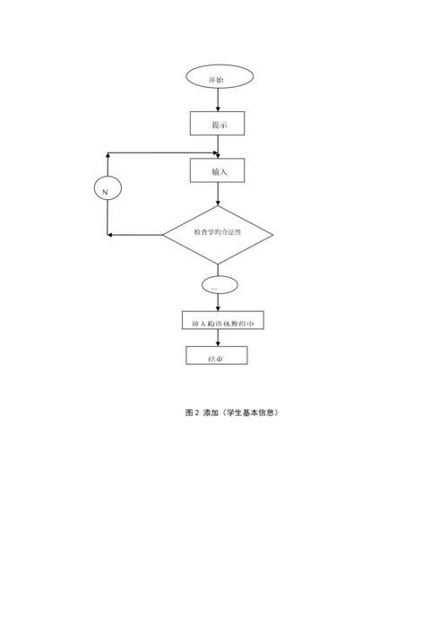 c语言语言优质课程设计基础报告.docx