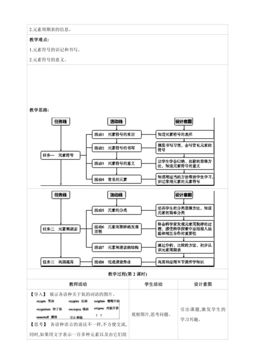 【高效备课】2024人教新版九上化学--3.3.2 元素符号和元素周期表 教学设计