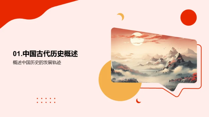 穿越时空的历史印记