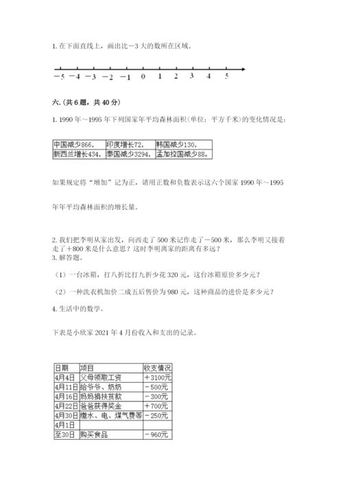 冀教版小升初数学模拟试题【必刷】.docx