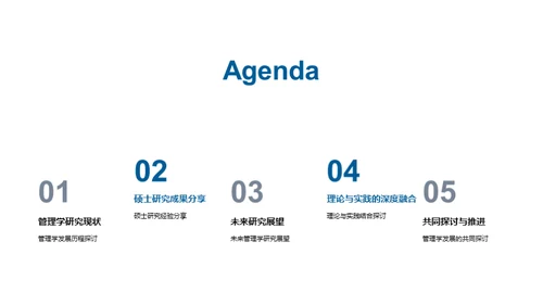 管理学探索之旅