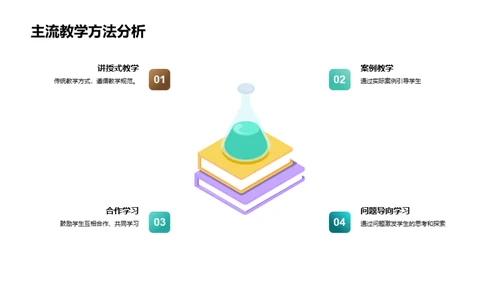 卓效教学的教育学研究