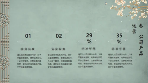 雅致花鸟韩国复古风通用PPT模板