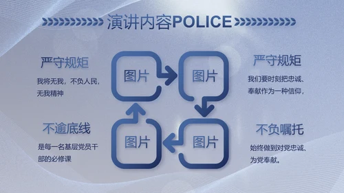 蓝色大气公安警察工作总结计划PPT
