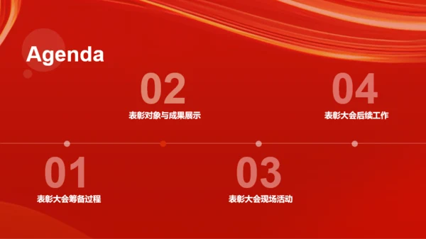 红色创意企业年度员工表彰大会PPT模板