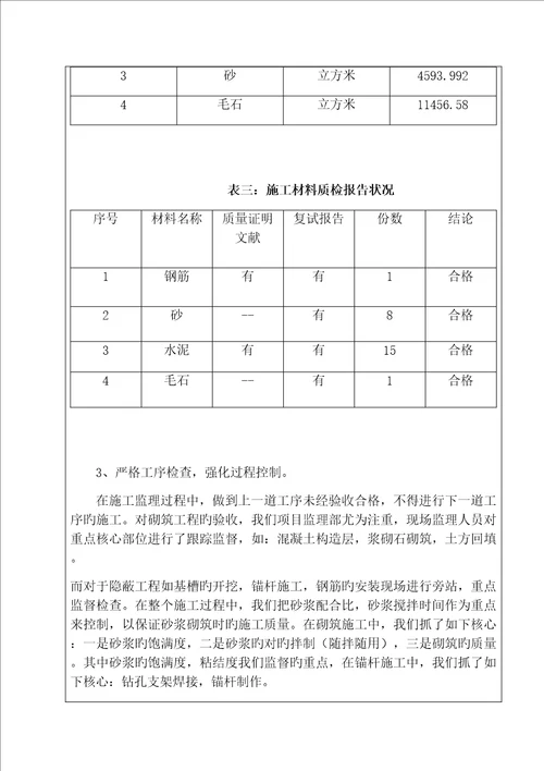 山西省地质灾害治理工程监理总结报告