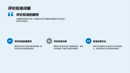 五年级学期学习规划PPT模板