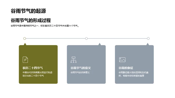 谷雨新闻的艺术挖掘