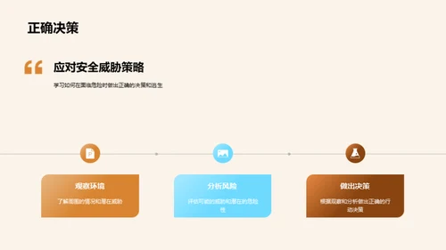 卫士培训：守护校园安全