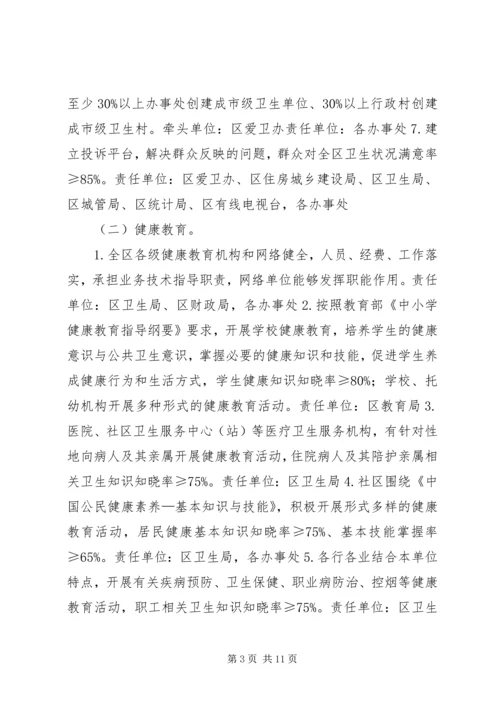 迎接省级卫生城市届满复审工作实施方案.docx