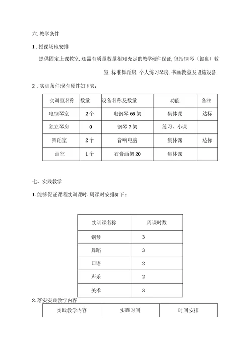 学前教育专业建设方案