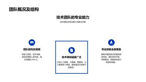 技术驱动商业PPT模板