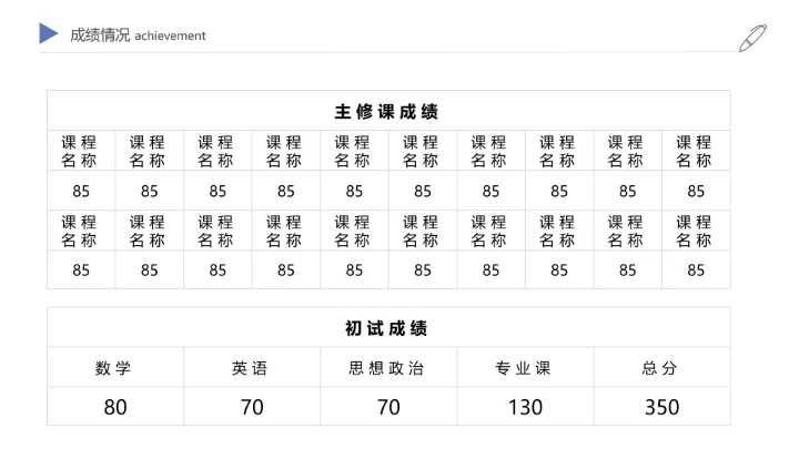 简约研究生复试自我介绍PPT模版