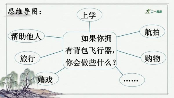 习作：插上科学的翅膀飞  课件