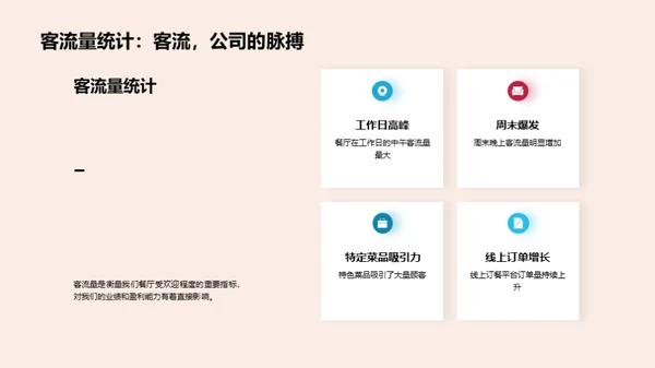 半年餐饮业绩回顾