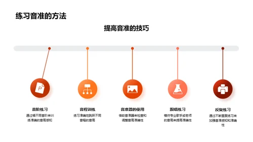 音乐魅力探索