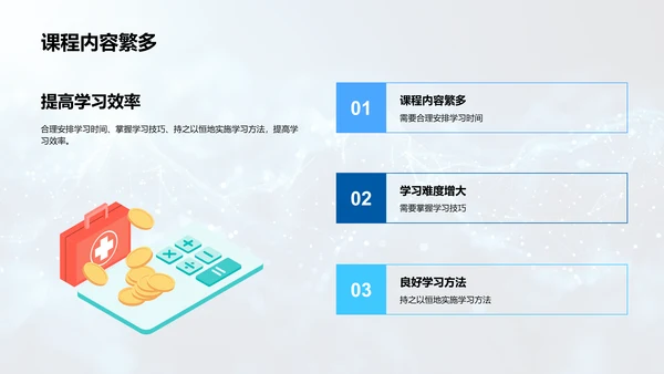 学习效率提升PPT模板