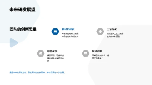 化学创新月报