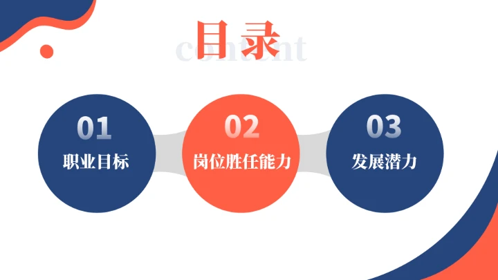 商务风会计专业大学生求职综合能力展示职业生涯规划通用PPT模版
