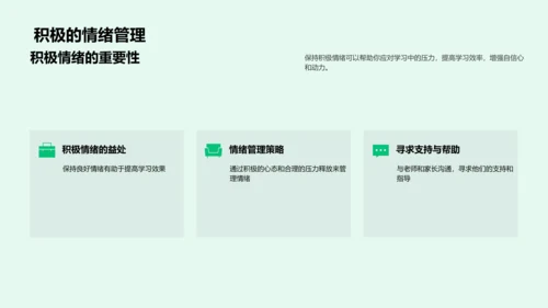 高二学习生活规划PPT模板