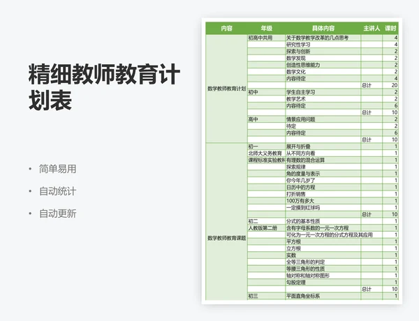 精细教师教育计划表