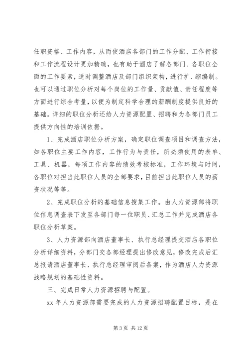 人力资源部某年度工作计划书.docx