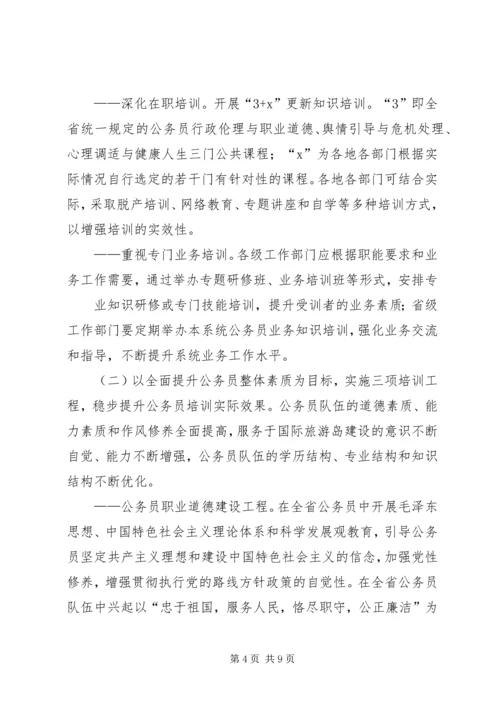 海南十二五公务员培训规划海南人力资源和社会保障厅.docx