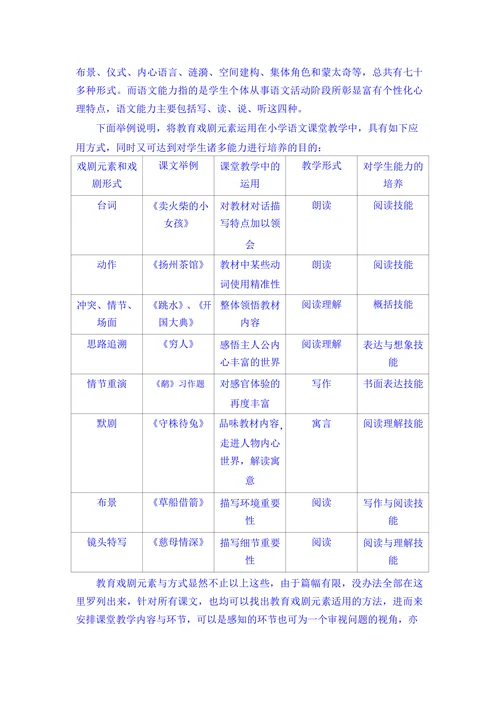 浅析教育戏剧元素对小学语文课堂的启发与运用