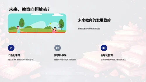 教师在教育创新中的作用PPT模板