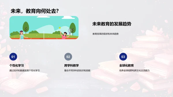 教师在教育创新中的作用PPT模板