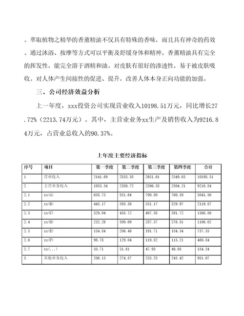 漳县编写投资立项可行性研究报告