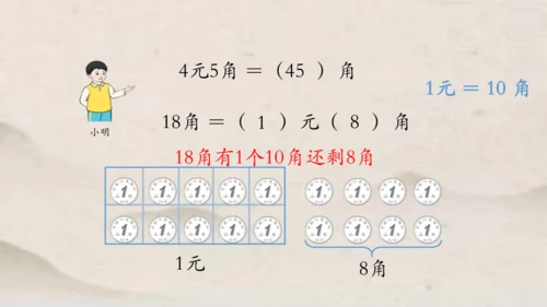 人教版一年级下册数学人民币的简单计算 课件(共27张PPT)