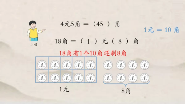 人教版一年级下册数学人民币的简单计算 课件(共27张PPT)
