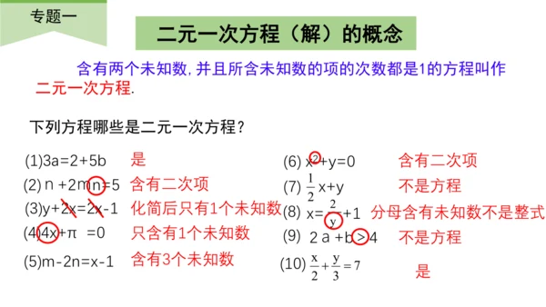第八章  二元一次方程   复习课件（共12张PPT）