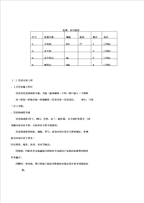 供热管道工程施工组织方案新版