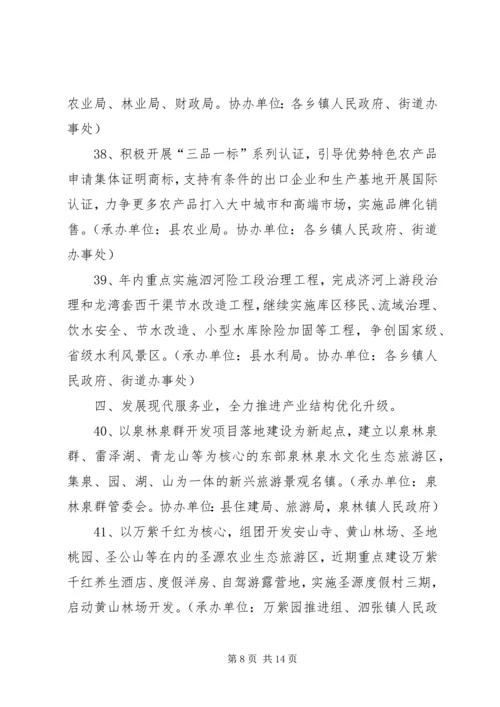 全县责任分工总体意见_1.docx