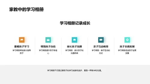 数字化学习相册解析