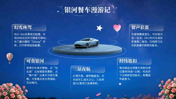 浅橙色3D立体风七夕浪漫约会策划PPT模版