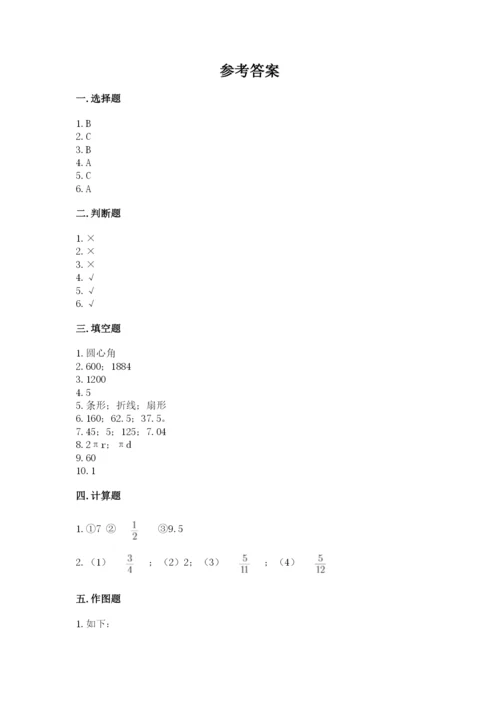2022人教版六年级上册数学期末测试卷含答案【考试直接用】.docx
