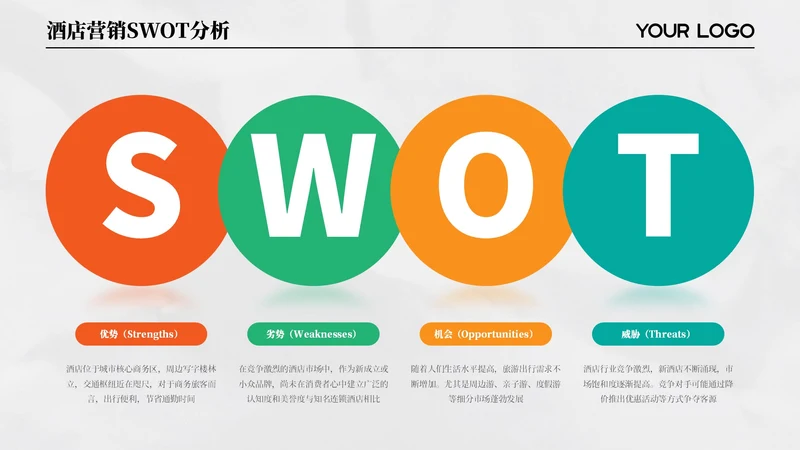 拼色简约SWOT4项排版PPT单页