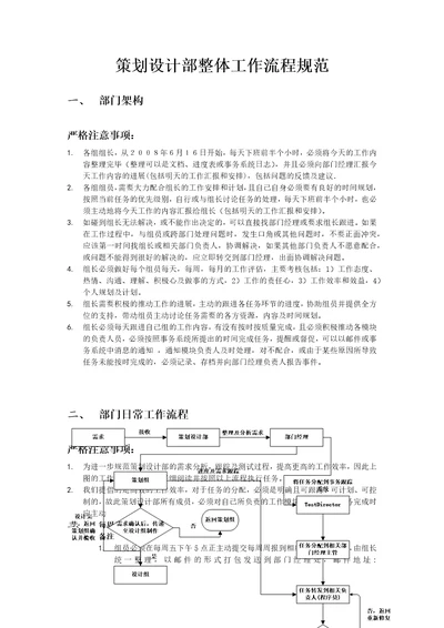 策划设计部整体工作流程规范