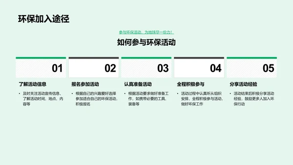 四年级环保行动启动PPT模板