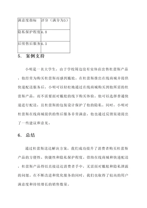 杜蕾斯送达解决方案