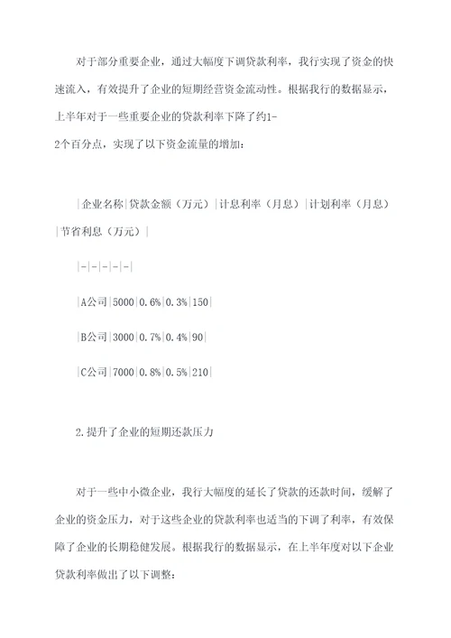 银行董事办上半年工作总结