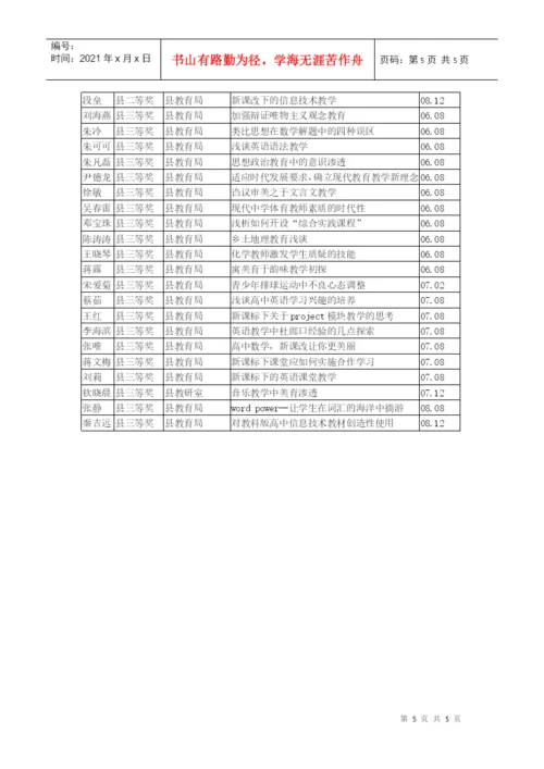 棠张中学近三年获奖论文统计表.docx