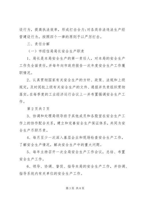 安全生产党政同责、一岗双责的要义 (3).docx