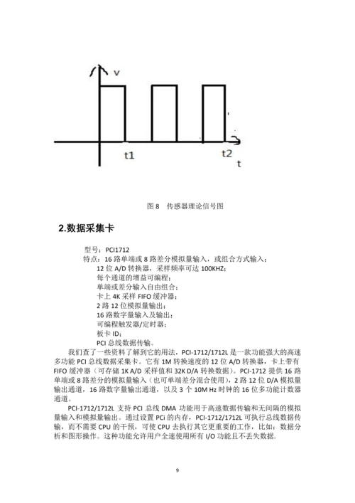 基于PC机的车速度测量系统.docx