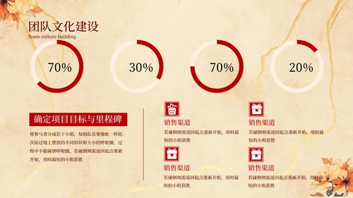 橙色中国风年度工作计划PPT模板